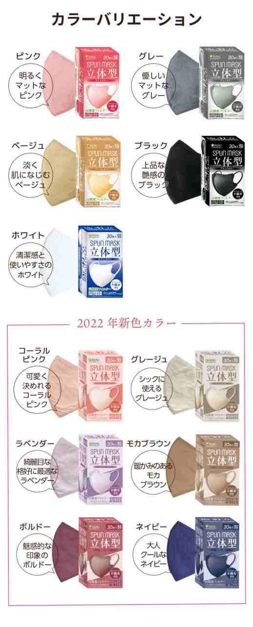 夏用マスク SPUN MASK 不織布マスク - 衛生医療用品・救急用品