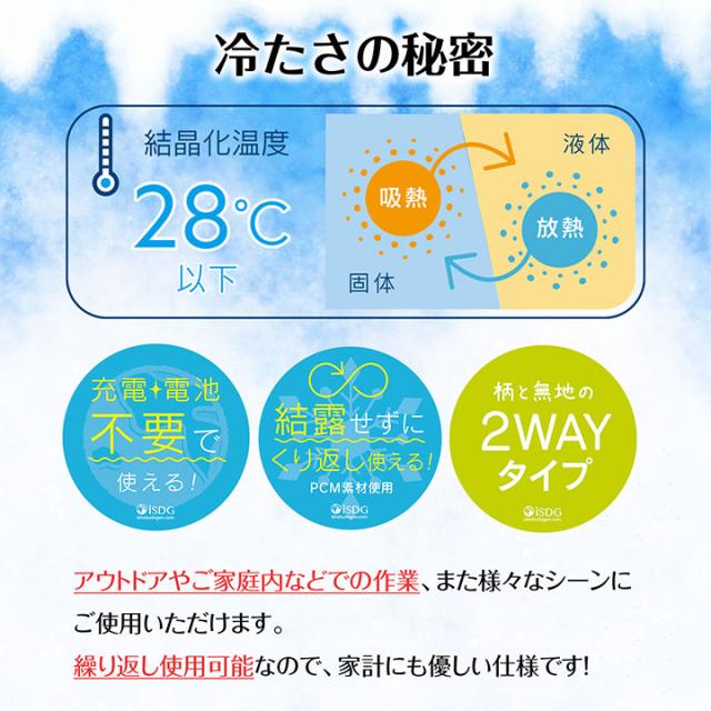U'cooL(ユークール) ふつうサイズ / 災害グッズ 災害時 防災
