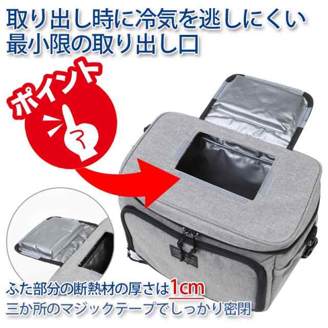 保冷バッグ クーラーバッグ ランチバッグ お弁当 便利 小窓付 かわいい おしゃれ ピクニック アウトドア キャンプ 運動会 保冷 保温 バッの通販はau Pay マーケット Upastorm