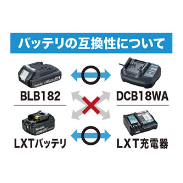 即日出荷 マキタ makita コンボキット CK1014 18V(TD156D+DF490D) インパクト+ドライバ+バッテリ2個+充電器+ツールバッグ 沖縄・離島配送不可
