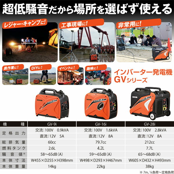 即日出荷 工進 インバーター発電機 GV-16i