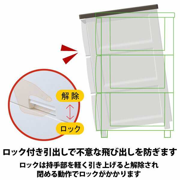 正規認証品!新規格 天馬 フィッツプラス 5段 幅75cm F7505 メープル