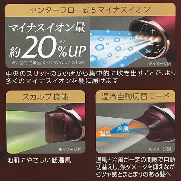 即日出荷 小泉成器 コイズミ モンスター ダブルファンドライヤー レッド KHD-W910/R_2