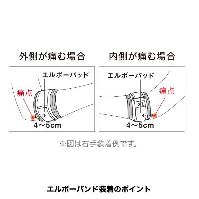 ザムスト エルボーバンド 2個セット 肘 サポーター ZAMST テニス肘 ゴルフ肘 ひじ テニス ゴルフ 野球の通販はau PAY マーケット -  ザムスト公式ショップ au PAY マーケット店