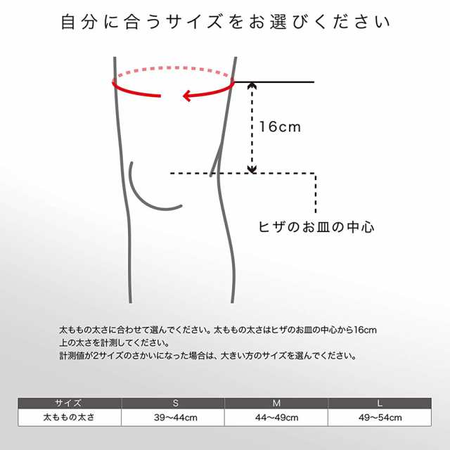 ザムスト TC-1 ZAMST 太もも 大腿 太腿 コンプレッションの通販はau PAY マーケット - ザムスト公式ショップ au PAY  マーケット店