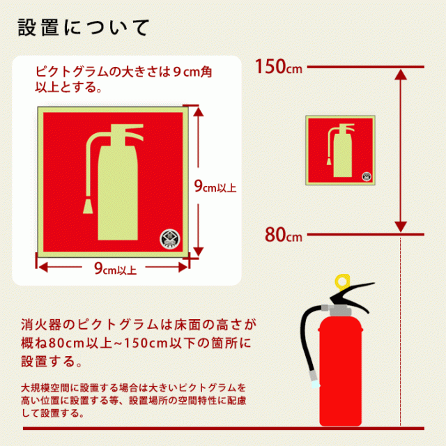 器 設置 基準 消火