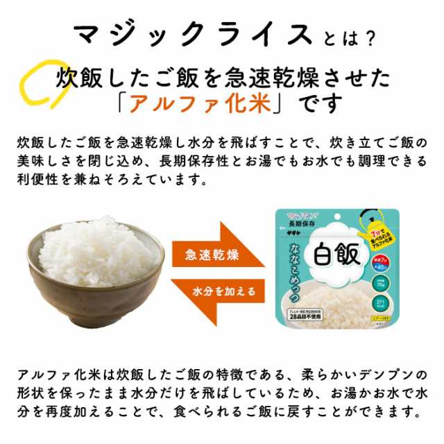 非常食　マジックライス　保存食　アルファ米　マーケット－通販サイト　ななこめっつ　サタケの通販はau　青菜ご飯　PAY　70g　7年保存　マーケット　あんしんの殿堂防災館　au　PAY