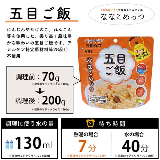 アウトレット アルファ米 非常食 マジックライス ななこめっつシリーズ