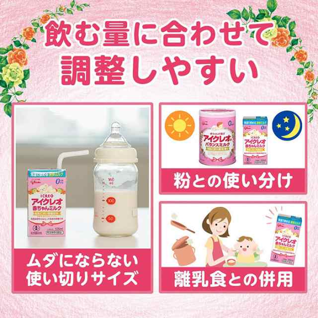 液体ミルク グリコ Glico アイクレオ 赤ちゃんミルク 125ml 72本セット 9ヵ月 常温保存 そのまま飲めるの通販はau PAY マーケット  あんしんの殿堂防災館 au PAY マーケット－通販サイト