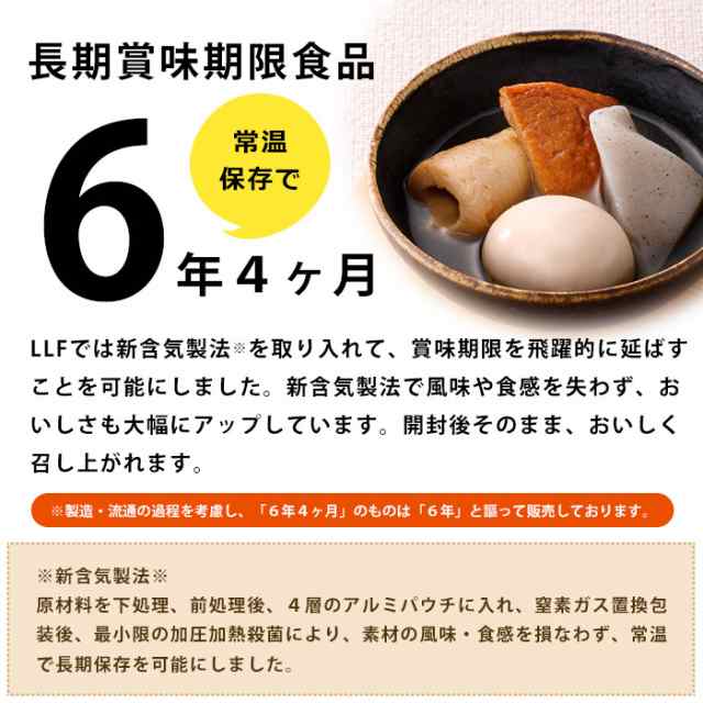 特別送料無料！】 6年保存 おいしい非常食 ロングライフフーズ 250g 必要なもの