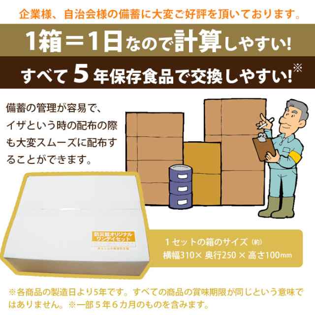 非常食セットワンデイセットONE-DAY（1日＝3食分）[防災館オリジナル] 保存食セット 防災グッズ 防災用品 5年保存 1日分 3食 オリジナルの通販はau  PAY マーケット - あんしんの殿堂防災館