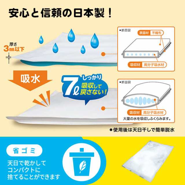 水のう 防災人 水たまり吸水シート7L 5枚入 水害 吸水シート 給水 漏水