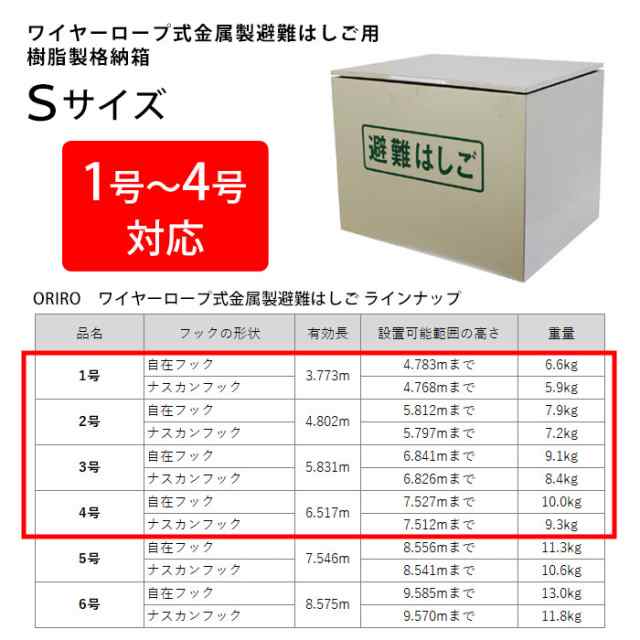 オリロー 避難はしご 格納箱S ステンレス製 室内用 ワイヤーロープ式