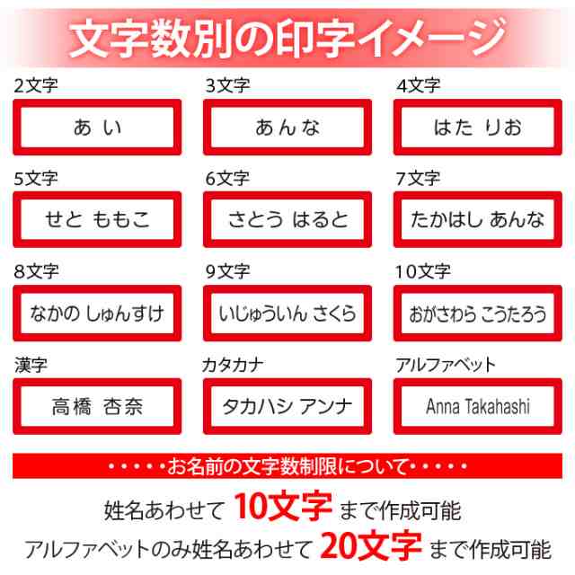 お名前シール シンプル 無地 シニア 介護 防水 耐水 名前入り ネームシール レンジ 食洗機 プレゼント 送料無料 Prの通販はau Pay マーケット アップリケ通販 ブロドリー