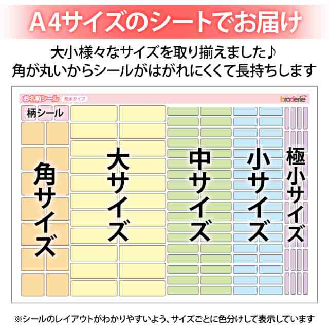 名前ラベル 名前シール オーダー受付中 防水、アイロンシート、リボン