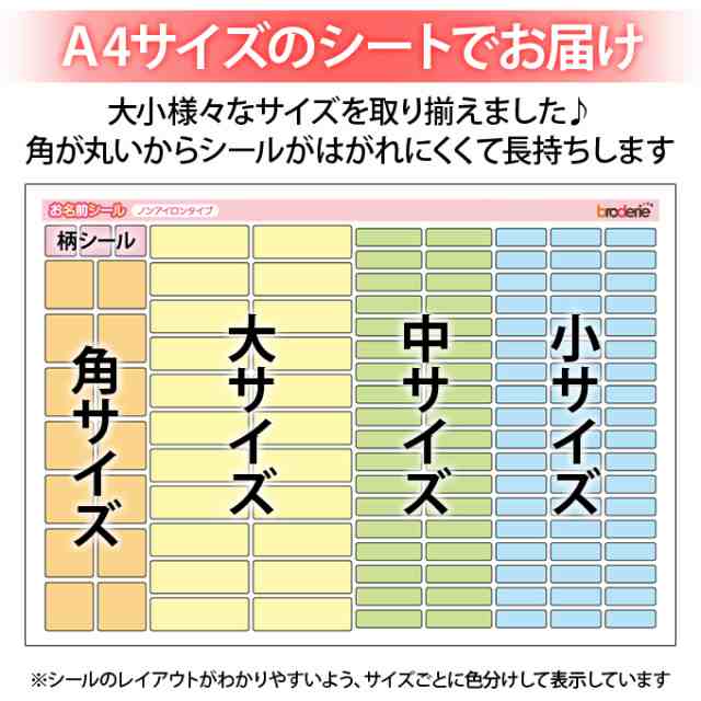 お名前シール ミッキーマウス ディズニー キャラ ノンアイロン タグ用 布用 洗濯ok アイロン不要 服 送料無料 Prの通販はau Pay マーケット アップリケ通販 ブロドリー