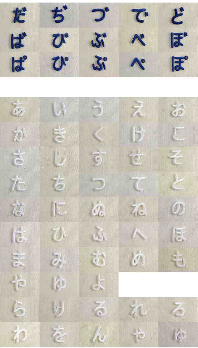 文字ワッペン ひらがな ミニ な～や行 3枚セット 名前 アイロン 男の子 女の子 名入れ お名前 文字 アップリケ CPの通販はau PAY  マーケット - アップリケ通販・ブロドリー