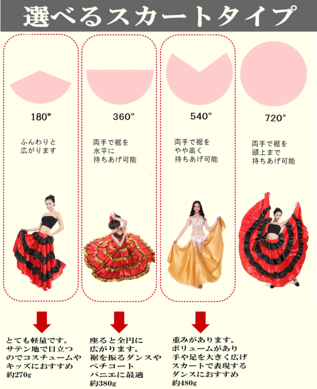 選べるタイプ ボリュームたっぷり広がるスカート フラメンコ ベリーダンス ロング スカート マキシ丈 ペチコート パニエ 社交ダンス コの通販はau Pay マーケット ダンス衣装専門店 ミカドレスーau Pay マーケット