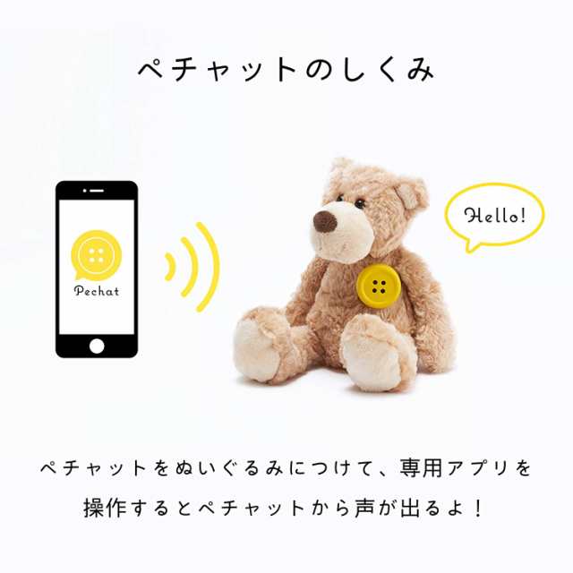 Pechat ペチャット ぬいぐるみをおしゃべりにするボタン型スピーカー 英語にも対応 の通販はau Pay マーケット スウィッチ オン