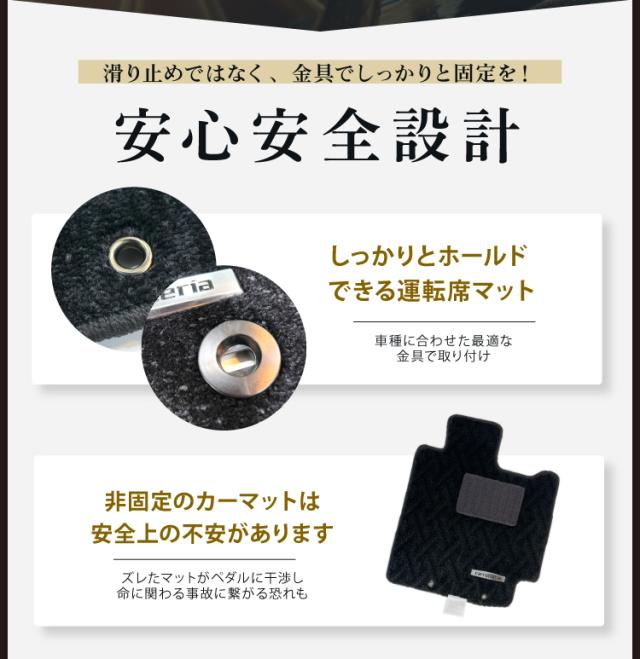 【代引不可】 カロッツェリア ロゴ入りタグ付きフロアマット プリウス専用 carrozzeria H27/12月〜R4/12月 ZVW50系 ZVW51系 ZVW55系 MT-001 刻印入り カーマット