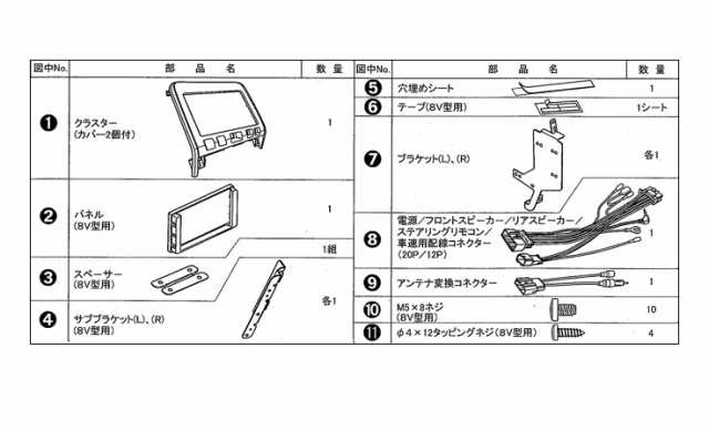 パイオニア カロッツェリア セレナ用ラージサイズカーナビゲーション取付キット カー取付キット Pioneer carrozzeria KLS-N901D