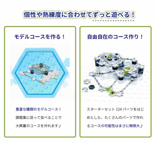 知育玩具　Gravitrax グラビトラックス　スターター2セット\u0026サービス品付