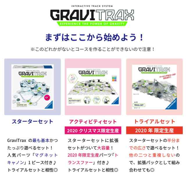 知育玩具　Gravitrax グラビトラックス　スターター2セット\u0026サービス品付