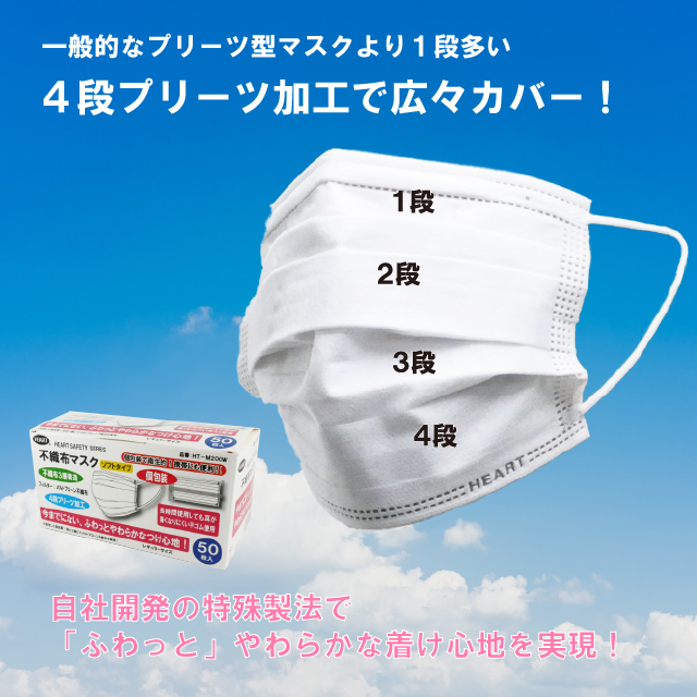 不織布マスク 大きめ 50枚 白 黒 紺 ネイビー 個包装 やわらか 平ゴム 使い捨て 衛生 風邪 花粉 ほこり 飛沫 ウイルス 大人用 Heartの通販はau Pay マーケット ホームバラエティショップ ハートフル