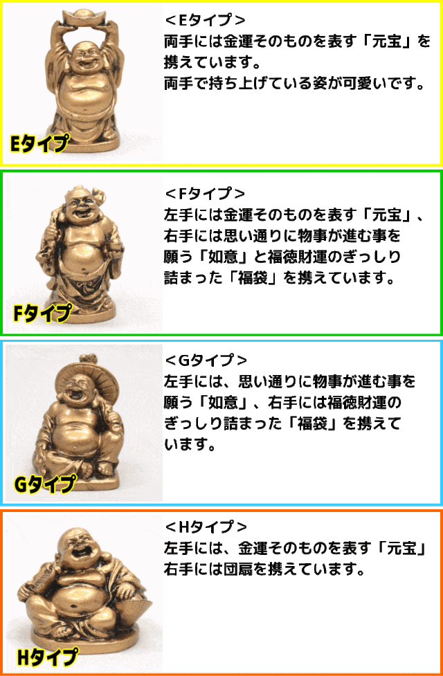 送料無料 風水グッズ 種類が選べる 樹脂製 ミニ 金布袋 七福神 布袋 風水 風水 アイテム 布袋様 置物 飾り物 ほてい 風水 インテリア 開の通販はau Pay マーケット 風水火山