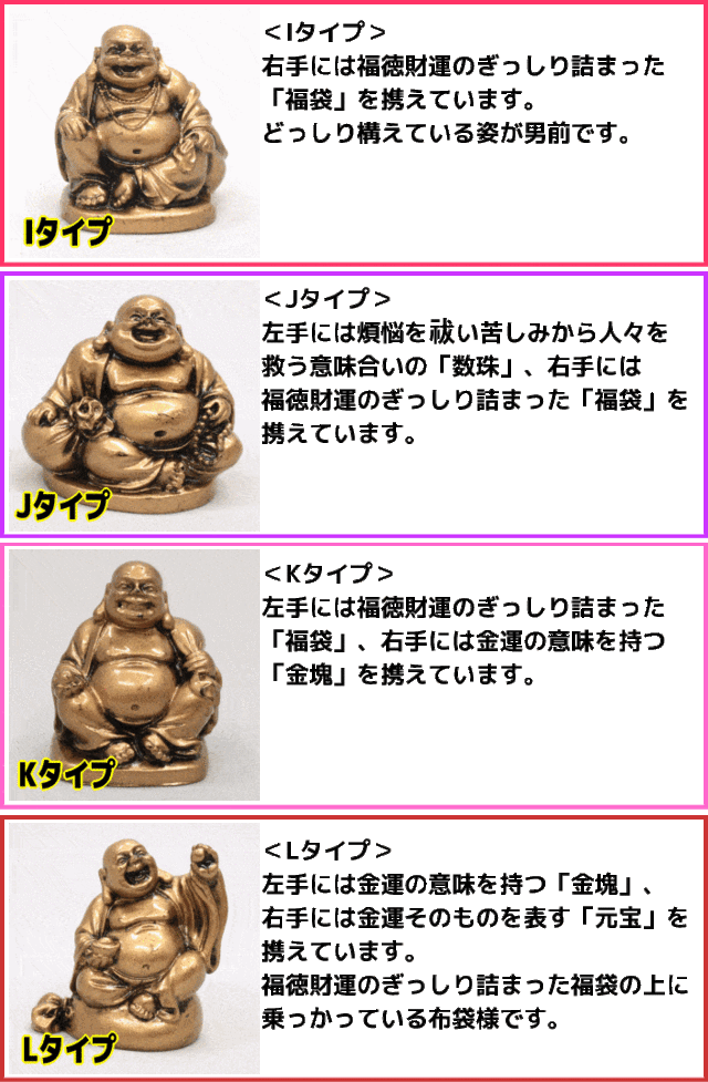 送料無料 風水グッズ 種類が選べる 樹脂製 ミニ 金布袋 七福神 布袋 風水 風水 アイテム 布袋様 置物 飾り物 ほてい 風水 インテの通販はau Pay マーケット 風水火山