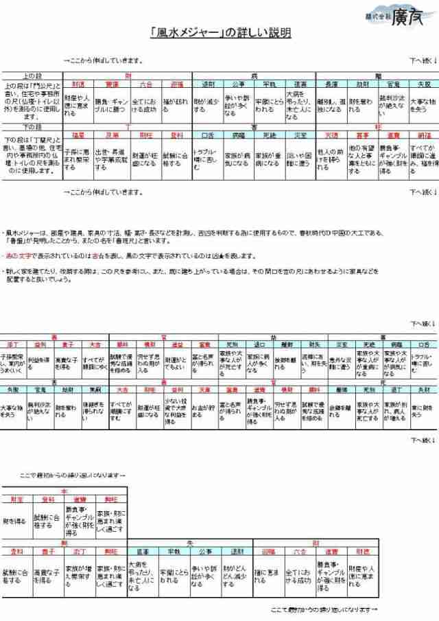 風水グッズ 銅製 風水 魯班尺 ろはんじゃく 魯班尺 風水 魯班尺 吉凶