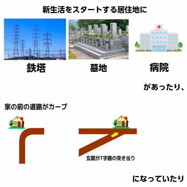 八卦鏡 八角鏡 玄関 風水 風水置物 風水グッズ 魔除けグッズ 魔除け厄除け 八角 壁掛け 木製 開運置物 開運 開運グッズ パーコーチン 福袋 雑貨  2024 (訳アリ 返品・交換不可 災難除けセット赤)の通販はau PAY マーケット - 風水火山 | au PAY マーケット－通販サイト