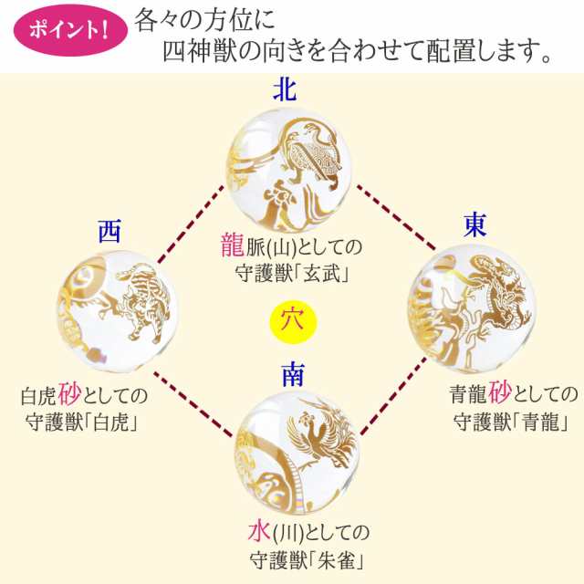 送料無料 四神獣 人工 ( 溶錬 ) 水晶玉 四神相応 ガラス製台座付き 風水グッズ 四神 置物 飾り物 水晶玉 クリスタル 水晶 スフィア 丸玉 球  丸 意味 スピリチュアル パワーストーン 開運祈願 風水 2024 の通販はau PAY マーケット - 風水火山 