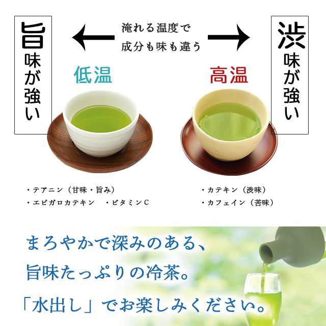 卸し売り購入 2022年産 煎茶 新茶 送料無料 翠風 日本茶 深蒸し茶