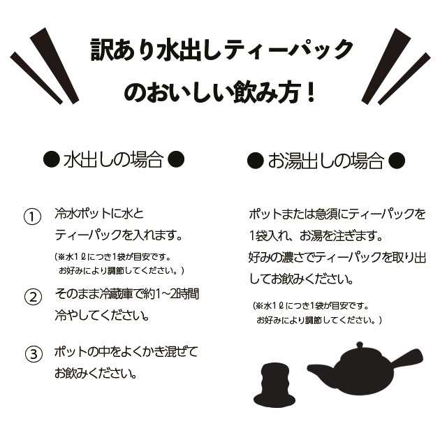 訳あり お茶 高級 粉茶 緑茶 日本茶 ティーパック 水出し深蒸し煎茶ティーバッグ 1リットル用 5ｇ 5ヶ 6袋セット メール便 送料無料の通販はau Pay マーケット お茶の荒畑園aupayマーケット店