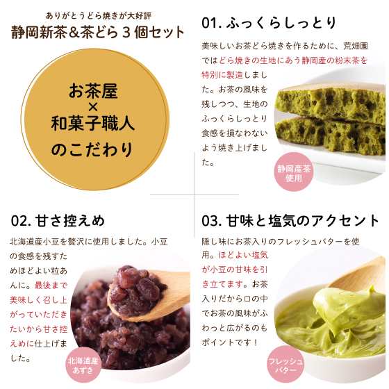 【超早割】母の日 静岡茶 新茶 ありがとう茶袋 80ｇ 茶どら3個セット 予約販売 ギフト プレゼント お茶 緑茶 ありがとう 八十八夜茶 送料