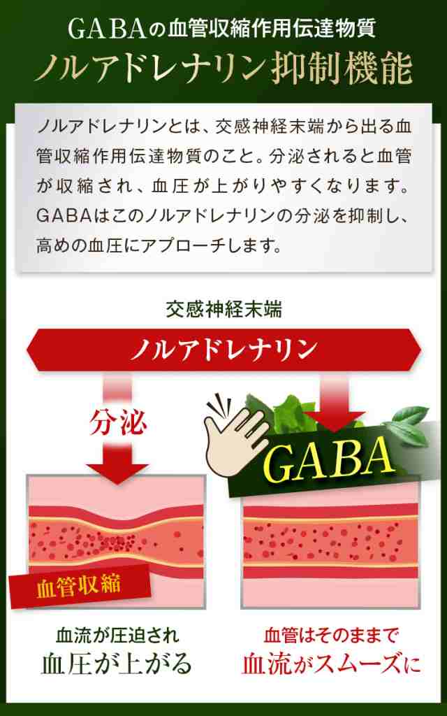 市場 佐藤園 お茶 血圧 トクホ 血圧が高め 30包 特定保健用食品 緑の抑茶 の