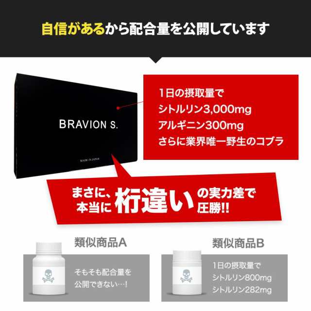 増大サプリ BRAVION S.（ブラビオンエス） 公式通販 1箱 1ヶ月分 4年