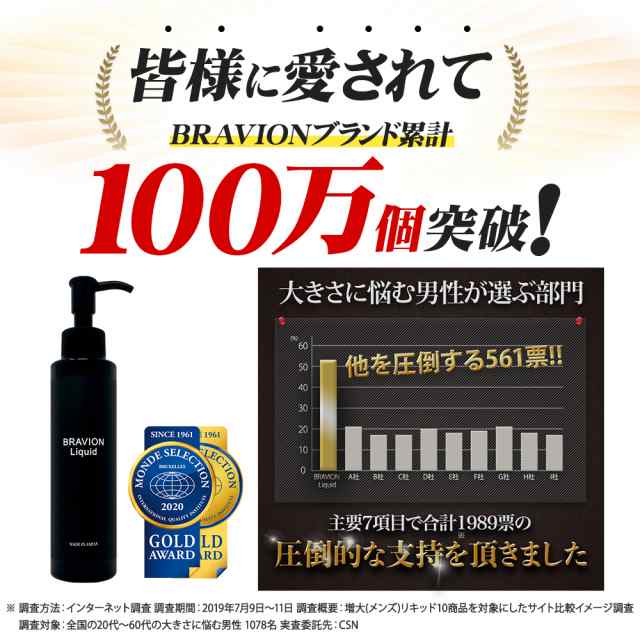 増大クリーム BRAVION Liquid（ブラビオンリキッド） 公式通販 1本 1