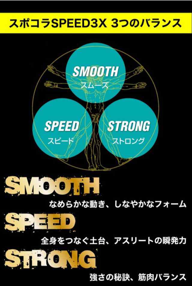 格安激安 SPOCOLLA スポコラ SPEED 3X スピード スリーエックス