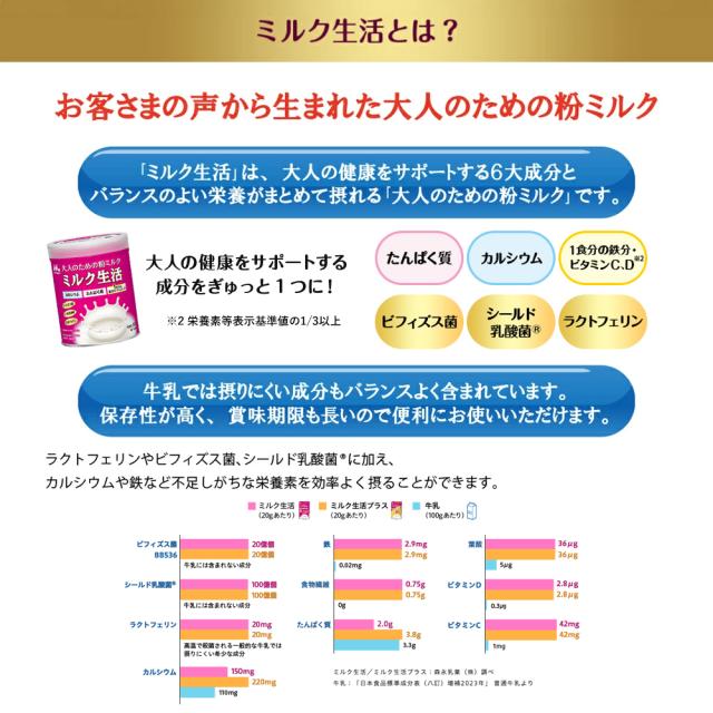 送料無料 】 森永乳業 大人のための 粉ミルク ミルク生活 プラス 300g