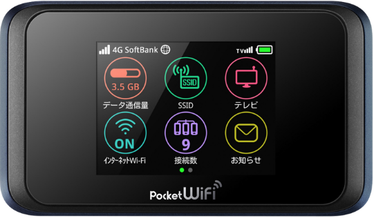 延長用※（レンタル中） Softbank LTE Pocket WiFi LTE 501HW ソフトバ ...