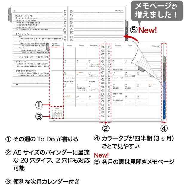 マルマン ２０ダイアリー ｌｄ２８３ ２０ 通販 Au Pay マーケット