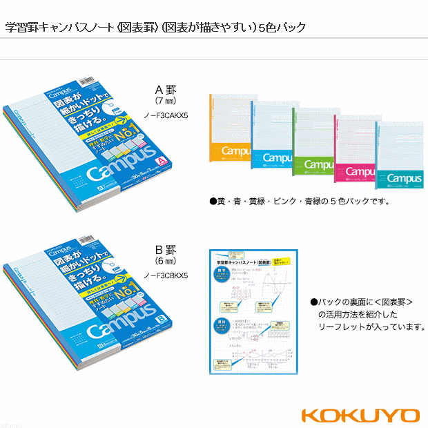 学習罫キャンパスノート 5冊 図や表をかきやすいドット入りの通販はau