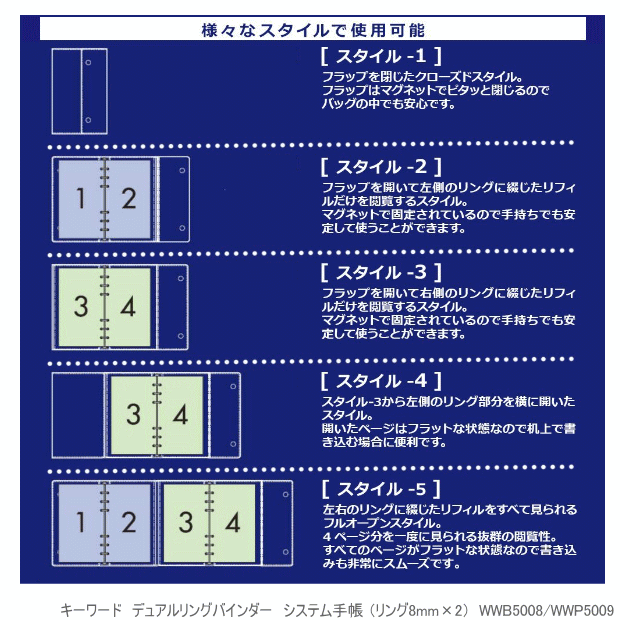 リング2本のシステム手帳 バイブルサイズ キーワード ディアルリングバインダーの通販はau PAY マーケット - 文具市場 W店