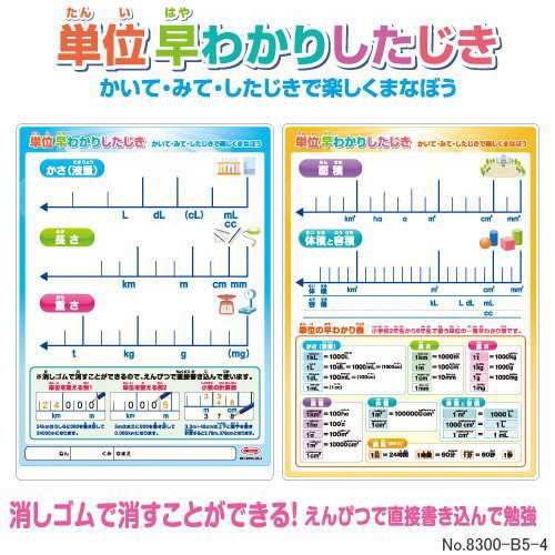 小学校2年から6年で習う単位早わかり下敷き 学習したじきの通販はau Pay マーケット 文具市場 W店