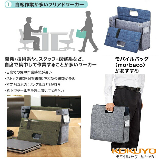 モバイルバッグ　モ・バコ　コクヨ　ビジネスツールの持ち運びをサポート_4
