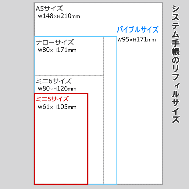 システム手帳リフィル ミニ5穴サイズ マイクロゴールド 能率手帳日付