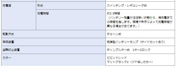 配送も店頭受取も可 電動自転車 ヤマハ 電動アシスト自転車 子供乗せ Pas Kiss Mini Un インチ 3段変速ギア 年 マット ブラック2 ツの通販はau Pay マーケット ダイシャリン