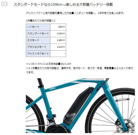 配送も店頭受取も可 電動自転車 ヤマハ 電動アシスト自転車 Ypj Ec L 700c 電動アシストクロスバイク 年 ディープフォレスト Pw70becの通販はau Pay マーケット ダイシャリン